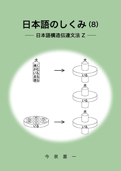 日本語のしくみ(8)―日本語構造伝達文法Z―