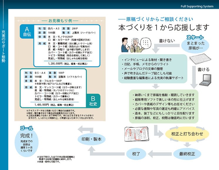 自伝社史　p4～5