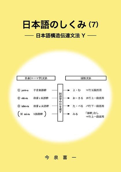 日本語のしくみ(7)―日本語構造伝達文法 Y―