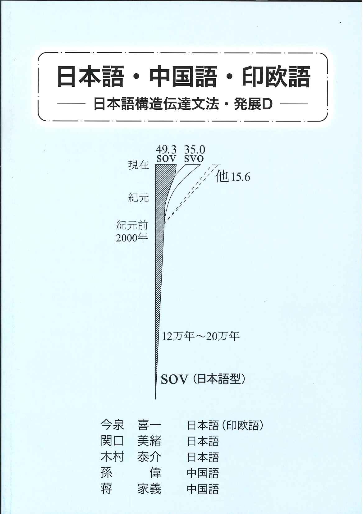 日本語・中国語・印欧語 ―日本語構造伝達文法・発展D―